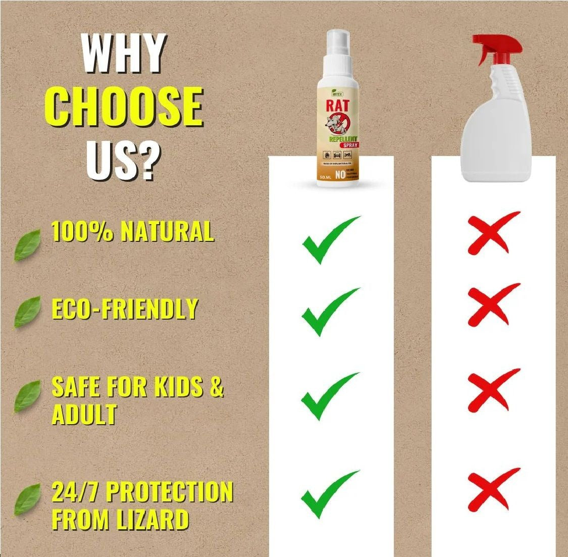 Rat Repellent Spray Safe Effective Rat Protection Buy 2 & Get 1 Free